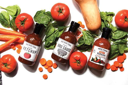 ai 減糖 替代蛋白 這些食品行業(yè)佼佼者們被提名2021全球最具創(chuàng)新力公司