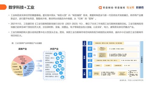 上云用數(shù)賦智，探索數(shù)字文化新紀元——2021中國數(shù)字科技服務(wù)商圖譜報告之數(shù)字文化創(chuàng)意內(nèi)容應(yīng)用服務(wù)篇
